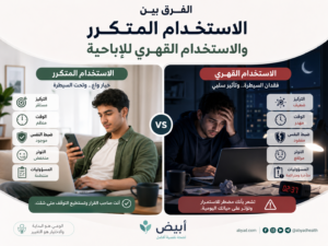 الفرق بين الاستخدام المتكرر والاستخدام القهري للإباحية
