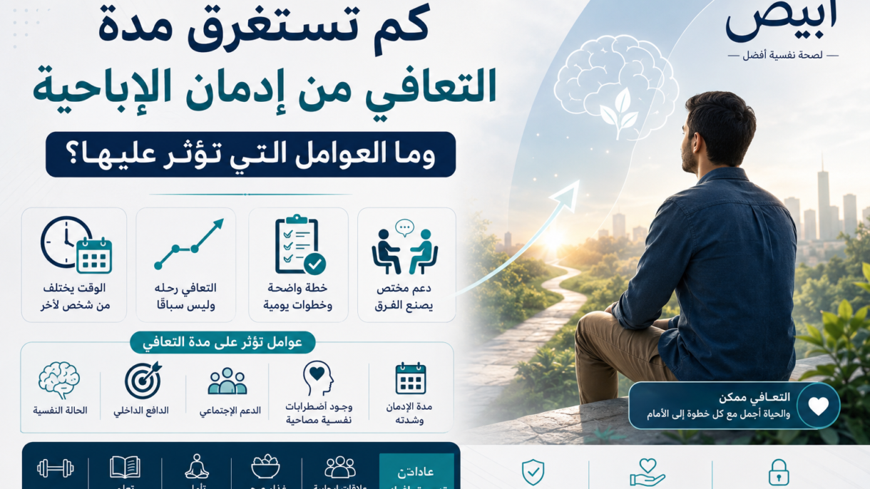 كم تستغرق مدة التعافي من إدمان الإباحية وما العوامل التي تؤثر عليها