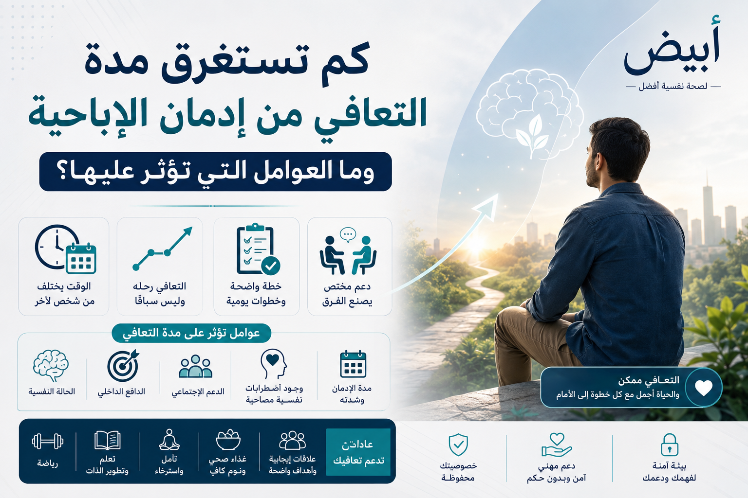 كم تستغرق مدة التعافي من إدمان الإباحية وما العوامل التي تؤثر عليها
