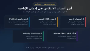أبرز أسباب الانتكاس في إدمان الإباحية