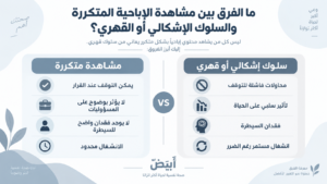 ما الفرق بين مشاهدة الإباحية المتكررة والسلوك الإشكالي أو القهري